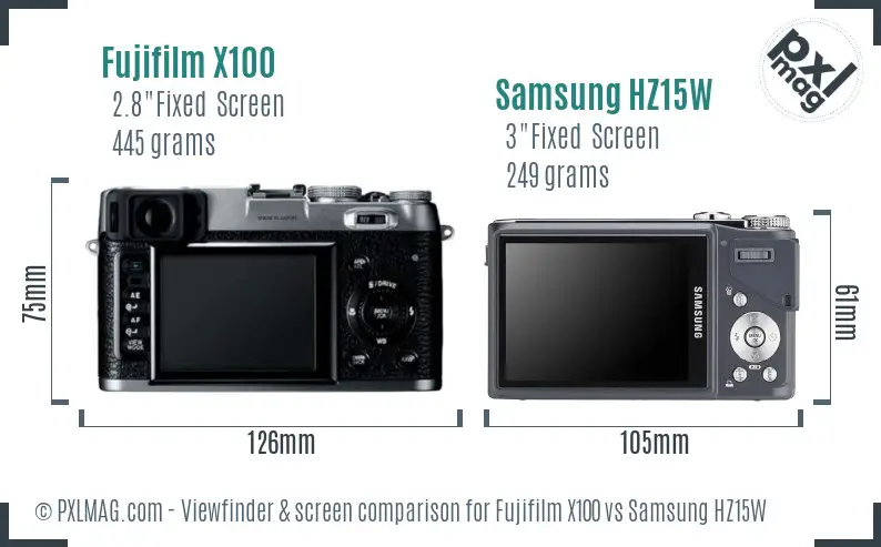 Fujifilm X100 vs Samsung HZ15W Screen and Viewfinder comparison