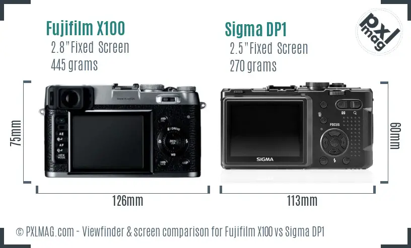 Fujifilm X100 vs Sigma DP1 Screen and Viewfinder comparison