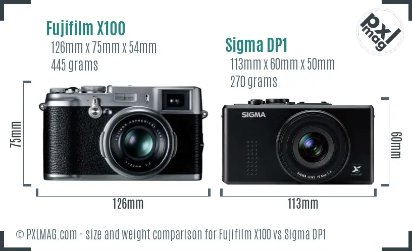Fujifilm X100 vs Sigma DP1 size comparison