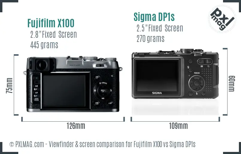 Fujifilm X100 vs Sigma DP1s Screen and Viewfinder comparison