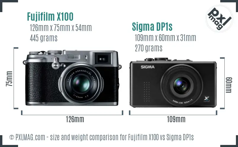 Fujifilm X100 vs Sigma DP1s size comparison