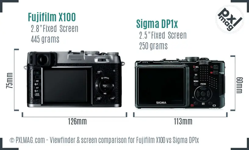 Fujifilm X100 vs Sigma DP1x Screen and Viewfinder comparison