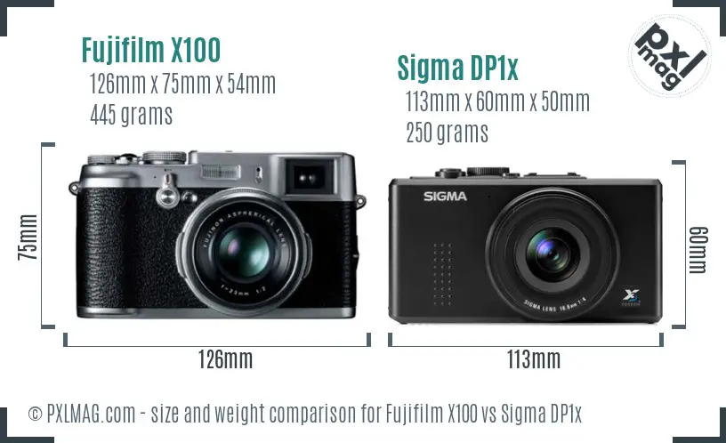 Fujifilm X100 vs Sigma DP1x size comparison