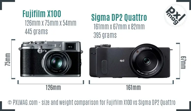 Fujifilm X100 vs Sigma DP2 Quattro size comparison
