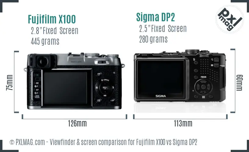 Fujifilm X100 vs Sigma DP2 Screen and Viewfinder comparison