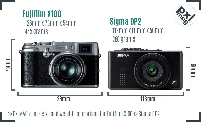 Fujifilm X100 vs Sigma DP2 size comparison