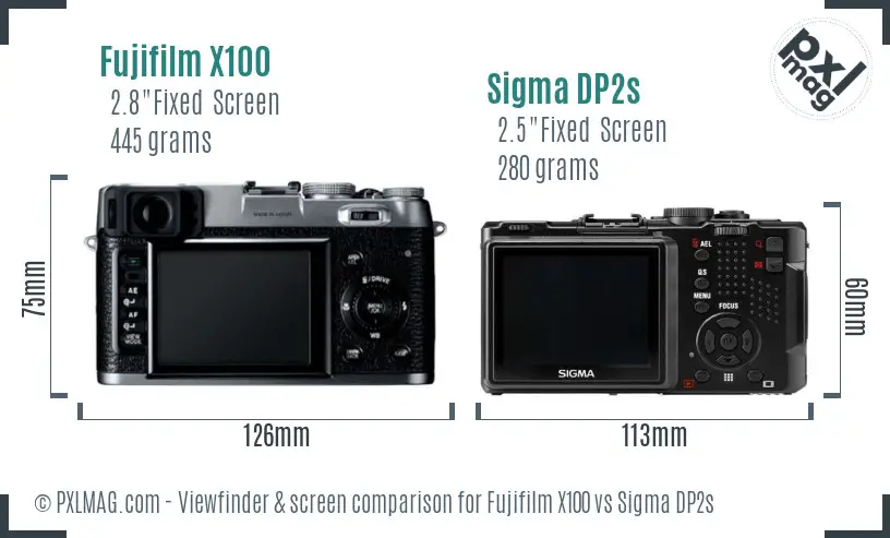Fujifilm X100 vs Sigma DP2s Screen and Viewfinder comparison