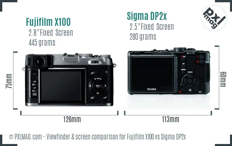 Fujifilm X100 vs Sigma DP2x Screen and Viewfinder comparison