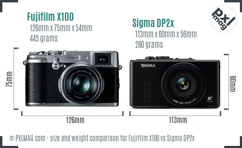 Fujifilm X100 vs Sigma DP2x size comparison