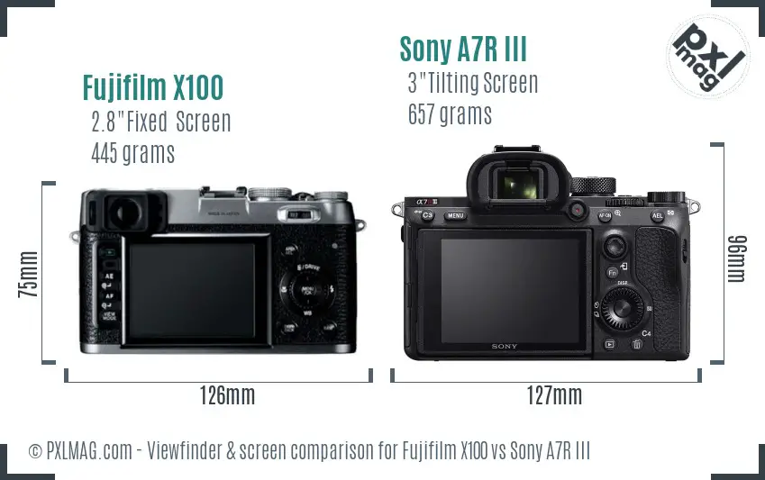 Fujifilm X100 vs Sony A7R III Screen and Viewfinder comparison