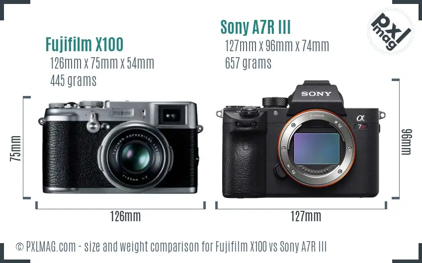 Fujifilm X100 vs Sony A7R III size comparison