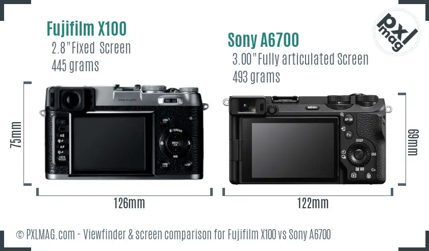 LCD Screen & Interface Comparison