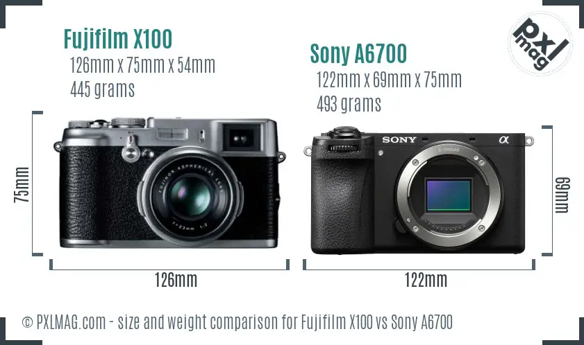 Size and Ergonomics Comparison