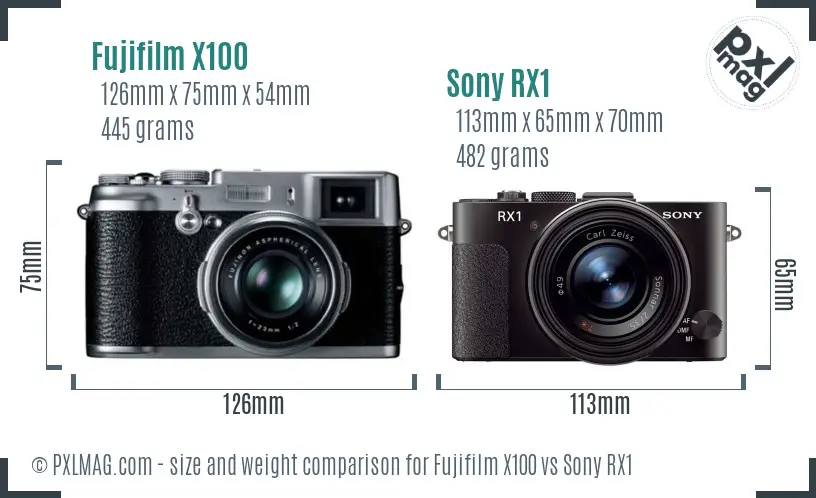 Fujifilm X100 vs Sony RX1 size comparison