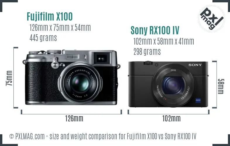 Fujifilm X100 vs Sony RX100 IV size comparison