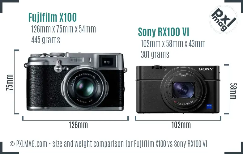 Fujifilm X100 vs Sony RX100 VI size comparison