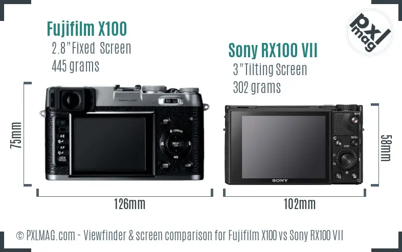 Fujifilm X100 vs Sony RX100 VII Screen and Viewfinder comparison