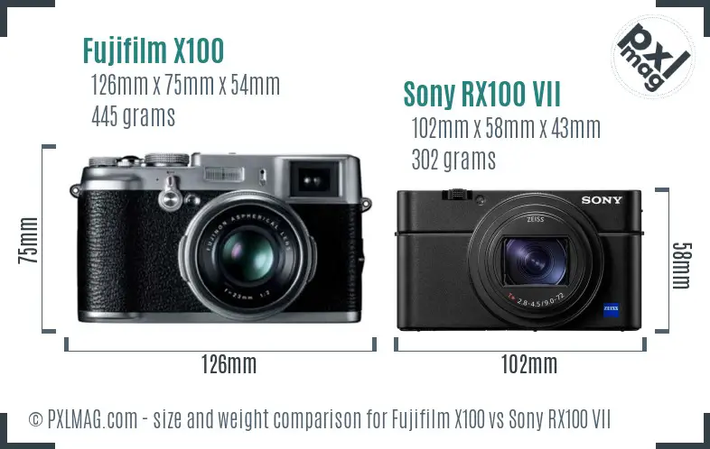Fujifilm X100 vs Sony RX100 VII size comparison