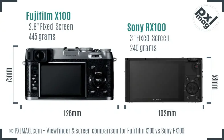 Fujifilm X100 vs Sony RX100 Screen and Viewfinder comparison