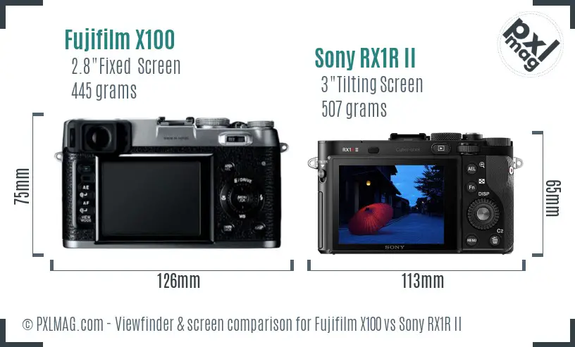 Fujifilm X100 vs Sony RX1R II Screen and Viewfinder comparison