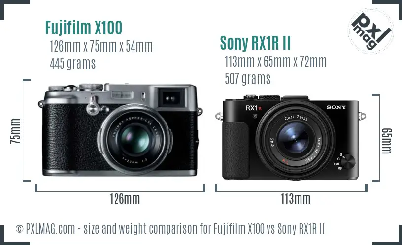 Fujifilm X100 vs Sony RX1R II size comparison