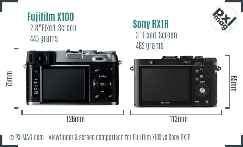 Fujifilm X100 vs Sony RX1R Screen and Viewfinder comparison
