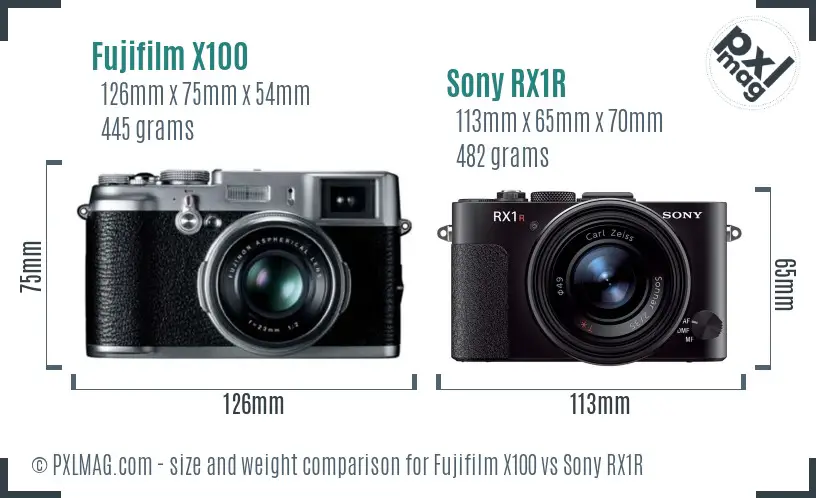 Fujifilm X100 vs Sony RX1R size comparison