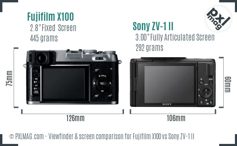 Fujifilm X100 vs Sony ZV-1 II Screen and Viewfinder comparison