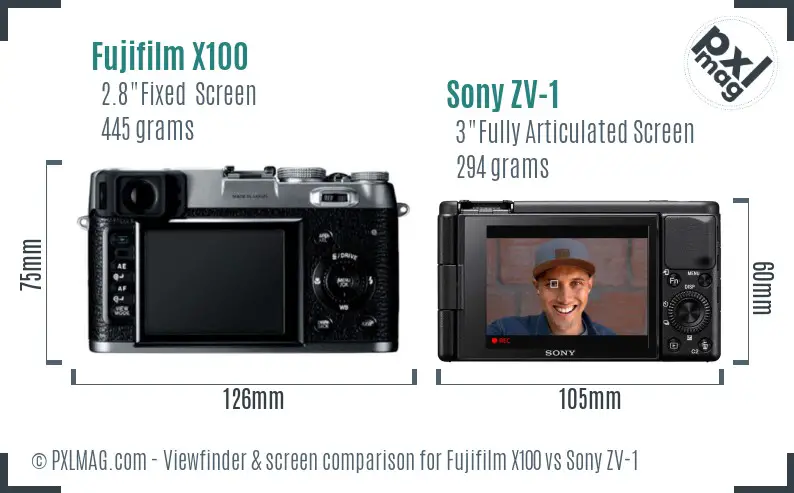 Fujifilm X100 vs Sony ZV-1 Screen and Viewfinder comparison