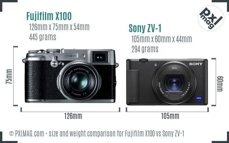 Fujifilm X100 vs Sony ZV-1 size comparison