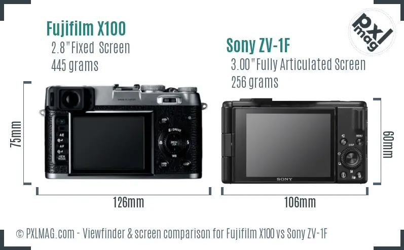 Fujifilm X100 vs Sony ZV-1F Screen and Viewfinder comparison