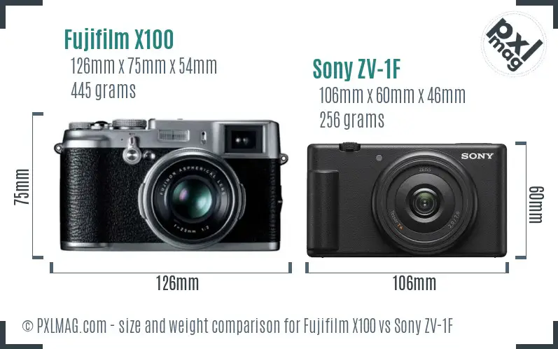 Fujifilm X100 vs Sony ZV-1F size comparison
