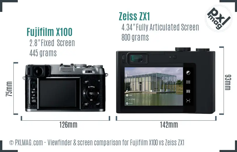 Fujifilm X100 vs Zeiss ZX1 Screen and Viewfinder comparison