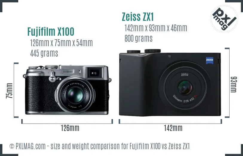 Fujifilm X100 vs Zeiss ZX1 size comparison