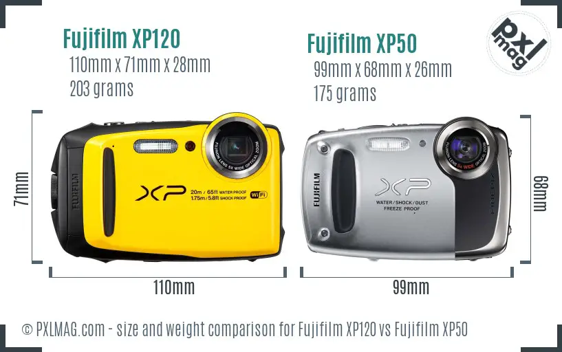 Fujifilm XP120 vs Fujifilm XP50 size comparison