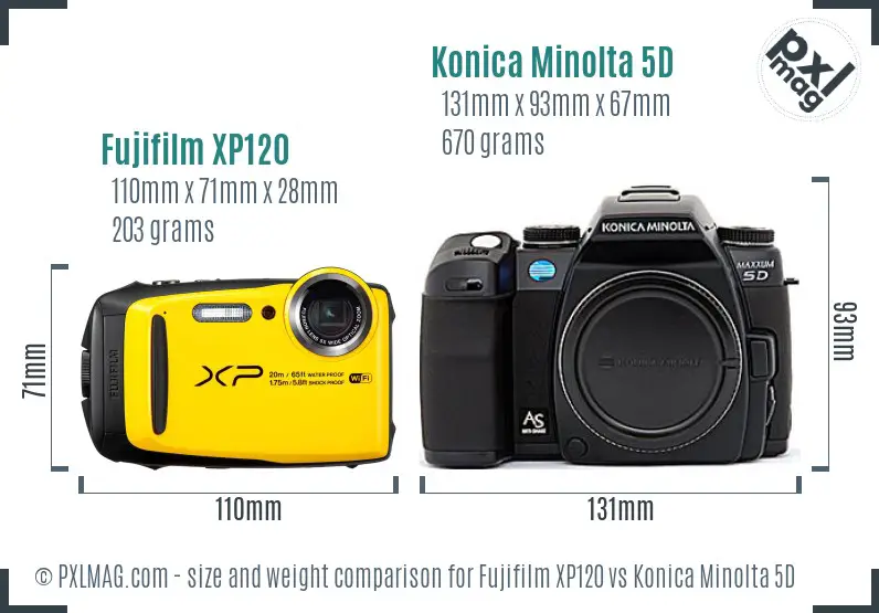 Fujifilm XP120 vs Konica Minolta 5D size comparison