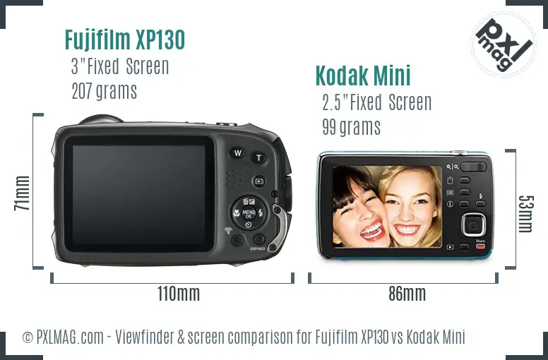 Fujifilm XP130 vs Kodak Mini Screen and Viewfinder comparison