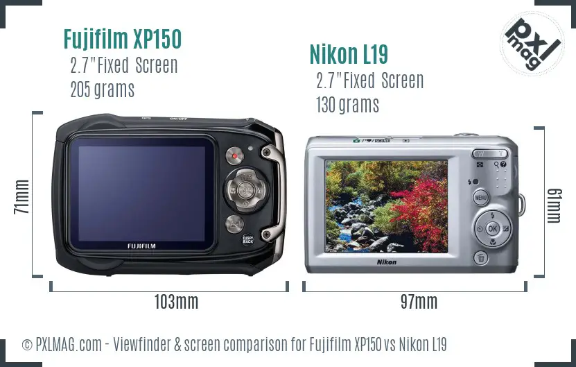 LCD screen and interface comparison