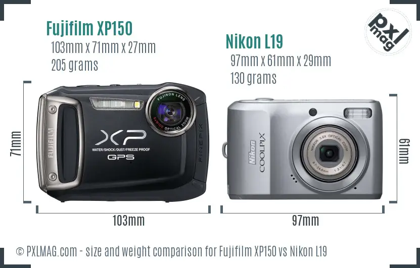 Physical size and ergonomics comparison