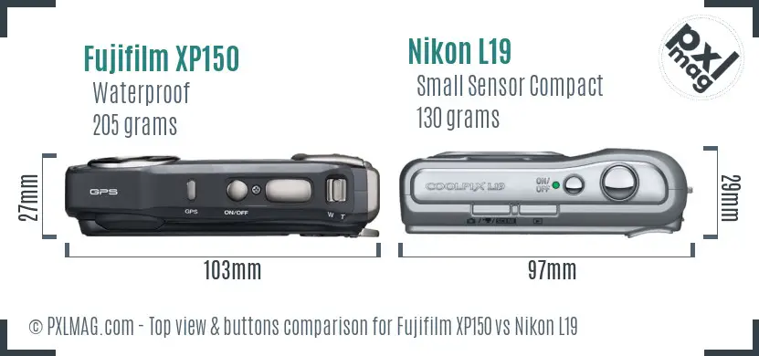 Top view design and control layout comparison