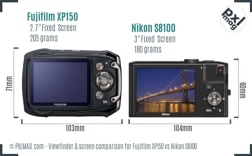 LCD screen and interface comparison