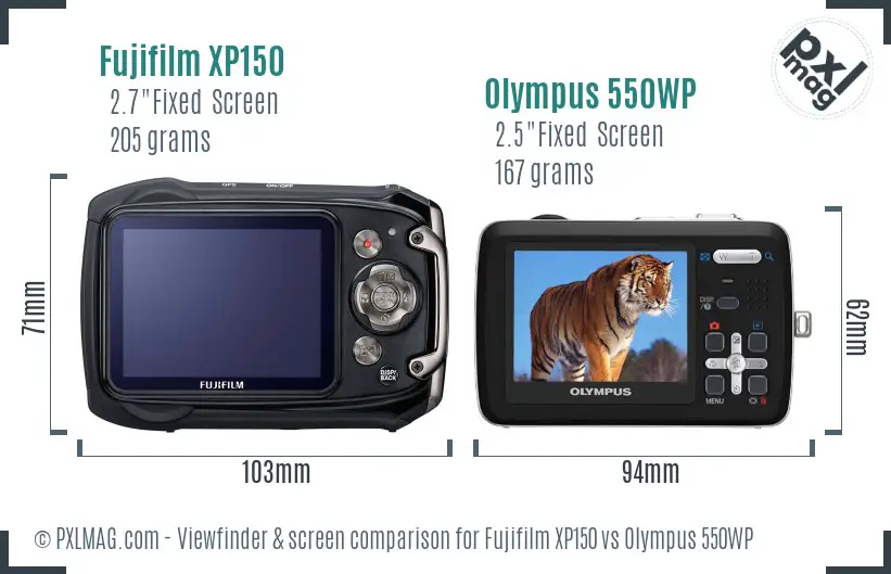 LCD Screen and Interface Comparison