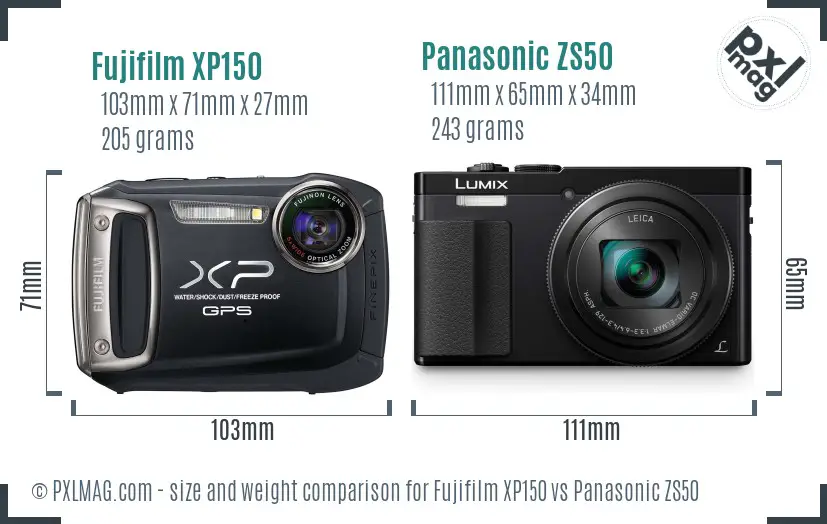 Physical size and ergonomics comparison