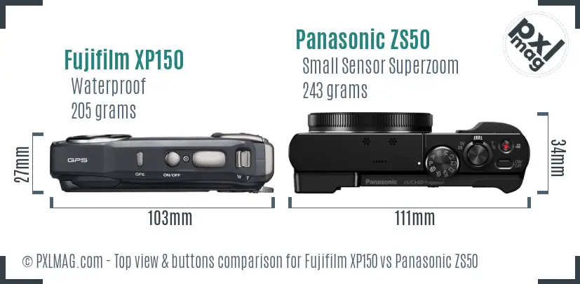 Top view design and control layout comparison