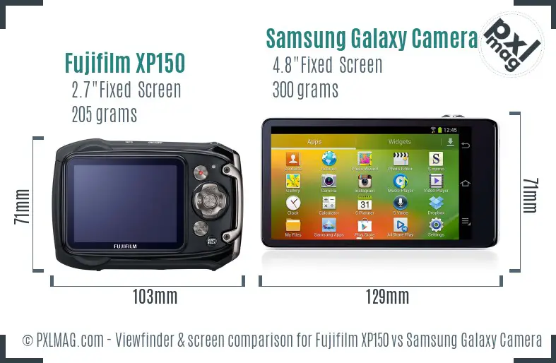 Fujifilm XP150 vs Samsung Galaxy Camera Screen and Viewfinder comparison Fujifilm XP150 vs Samsung Galaxy Camera Screen and Viewfinder comparison