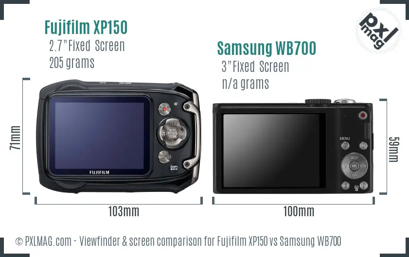 LCD screen and interface comparison