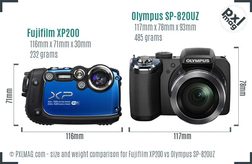 Size and ergonomics comparison
