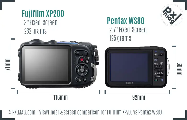 LCD screen and interface comparison