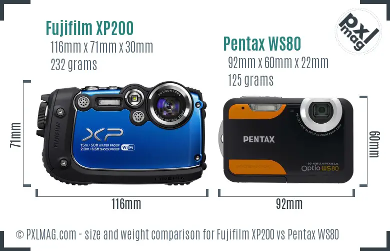 Physical size and ergonomics comparison