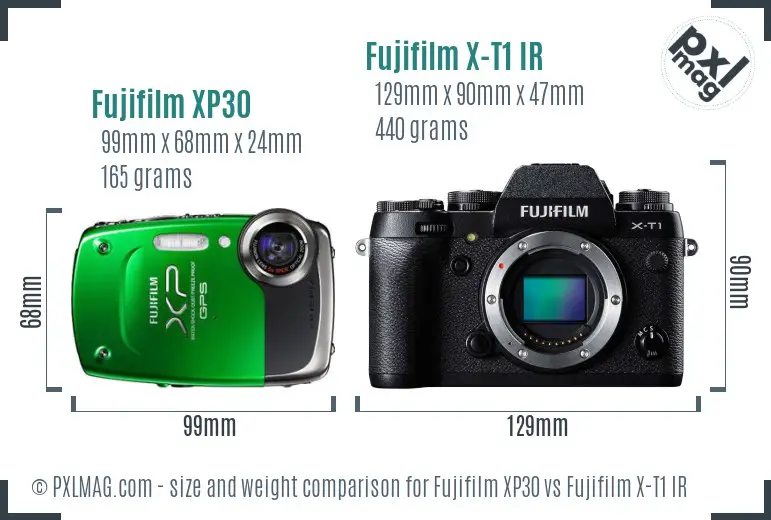 Fujifilm XP30 vs Fujifilm X-T1 IR size comparison